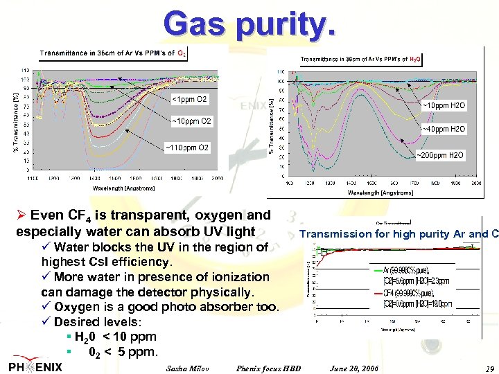 Gas purity. Ø Even CF 4 is transparent, oxygen and especially water can absorb