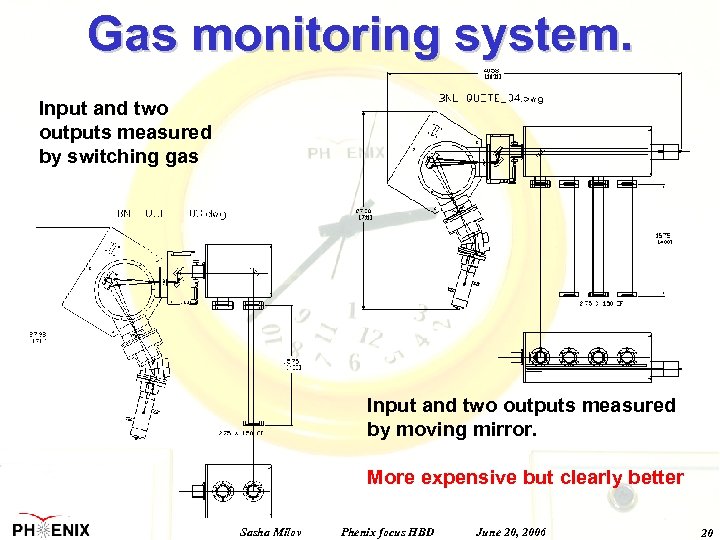 Gas monitoring system. Input and two outputs measured by switching gas Input and two
