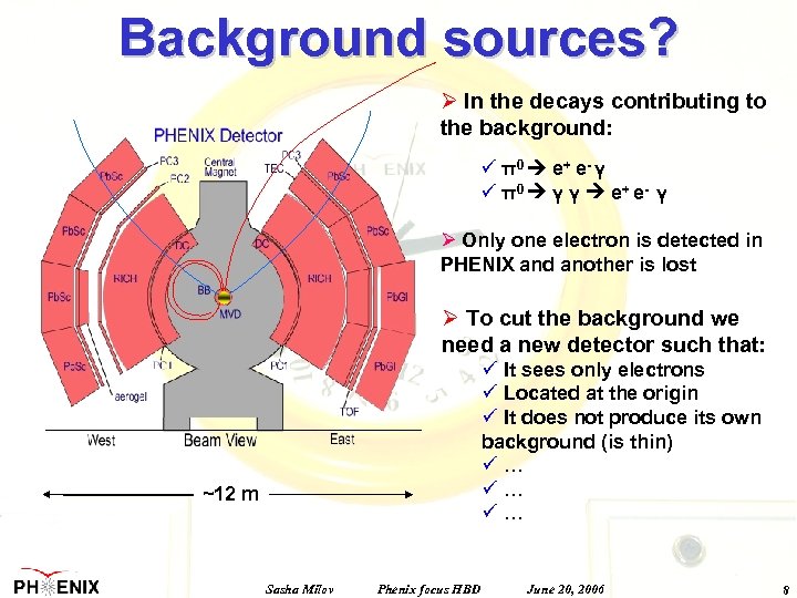Background sources? Ø In the decays contributing to the background: ü π 0 e