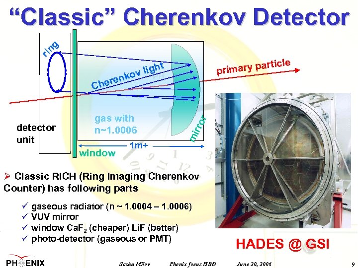 rin g “Classic” Cherenkov Detector detector unit window 1 m+ r gas with n~1.