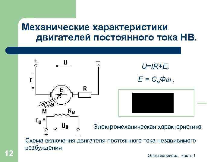 Постоянного тока независимого возбуждения