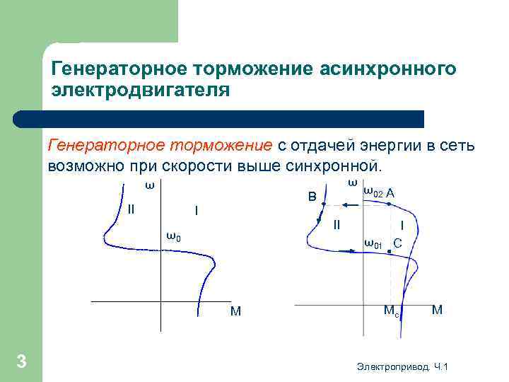 Генераторное торможение асинхронного электродвигателя Генераторное торможение с отдачей энергии в сеть возможно при скорости