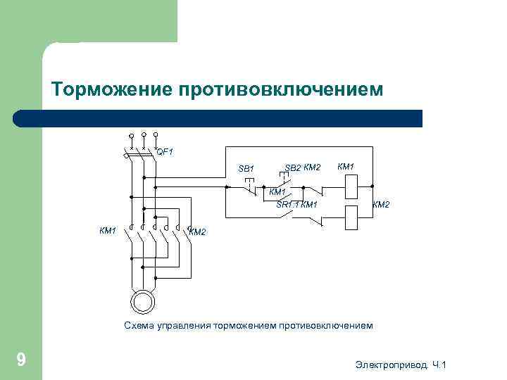 Торможение противовключением QF 1 SB 2 КМ 1 SR 1: 1 КМ 2 Схема