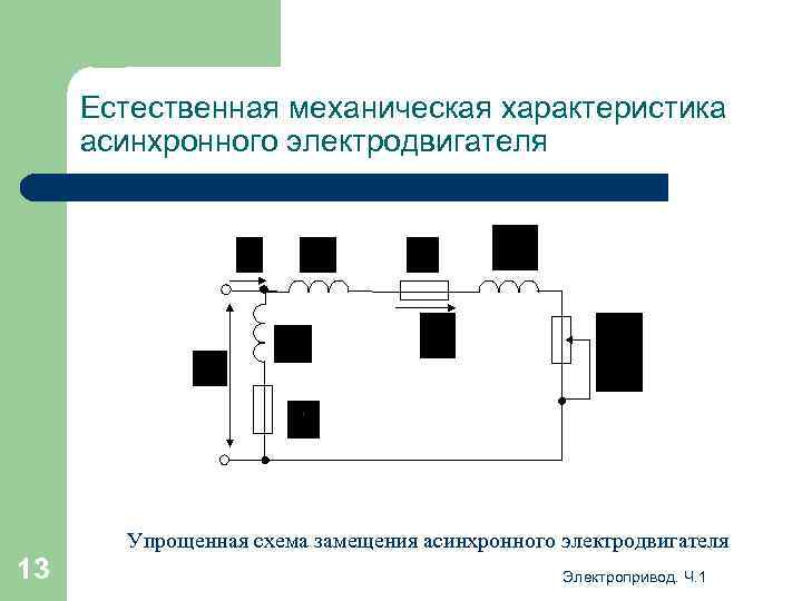 Естественная механическая характеристика асинхронного электродвигателя Упрощенная схема замещения асинхронного электродвигателя 13 Электропривод. Ч. 1