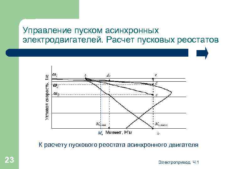 Управление пуском асинхронных электродвигателей. Расчет пусковых реостатов Mн К расчету пускового реостата асинхронного двигателя