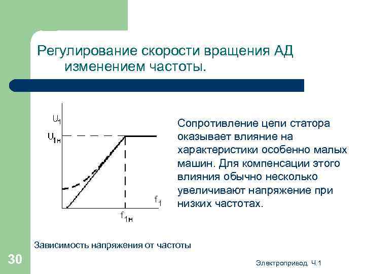 Регулирование скорости вращения АД изменением частоты. Сопротивление цепи статора оказывает влияние на характеристики особенно