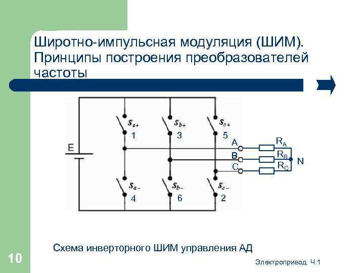 Широтно-импульсная модуляция (ШИМ). Принципы построения преобразователей частоты 1 4 10 3 6 5 А