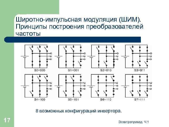 Широтно-импульсная модуляция (ШИМ). Принципы построения преобразователей частоты 8 возможных конфигураций инвертора. 17 Электропривод. Ч.