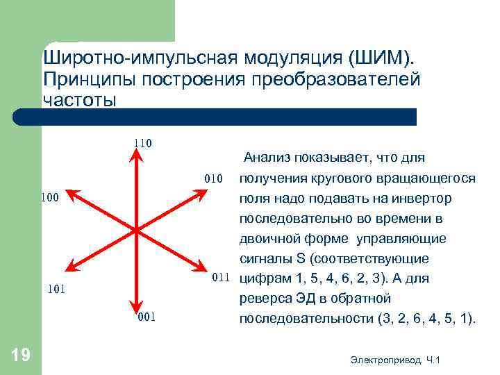 Широтно-импульсная модуляция (ШИМ). Принципы построения преобразователей частоты 110 Анализ показывает, что для получения кругового