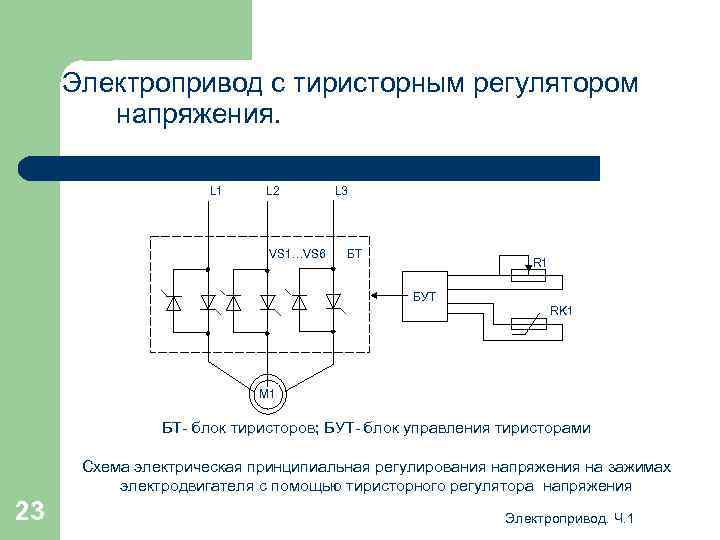 Регулирование 7