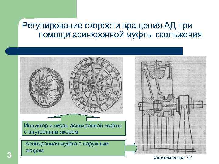 Регулирование скорости вращения АД при помощи асинхронной муфты скольжения. Индуктор и якорь асинхронной муфты