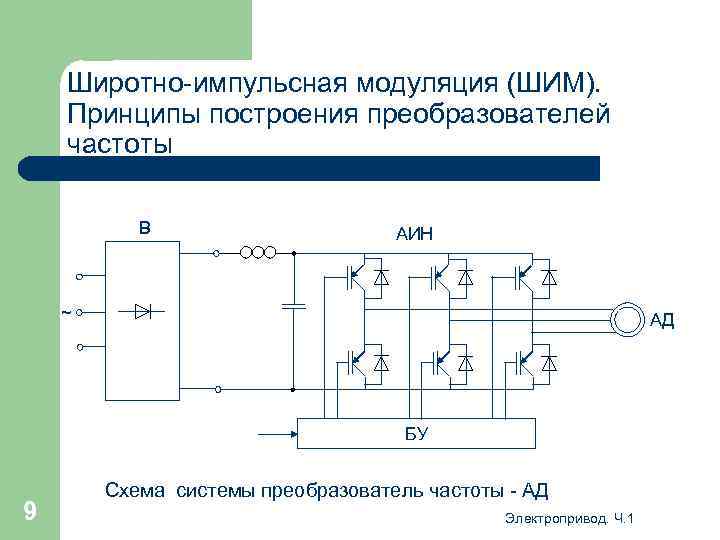 Автономный инвертор схема