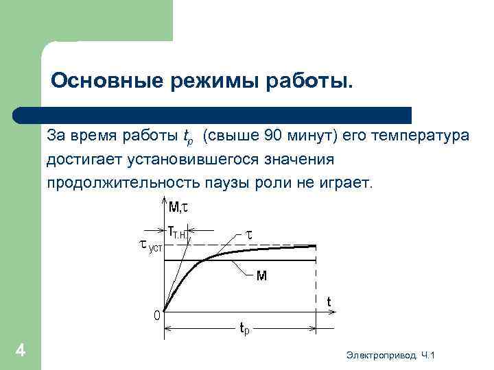 Основные режимы работы. За время работы tр (свыше 90 минут) его температура достигает установившегося