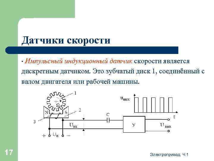 Датчики скорости • Импульсный индукционный датчик скорости является дискретным датчиком. Это зубчатый диск 1,