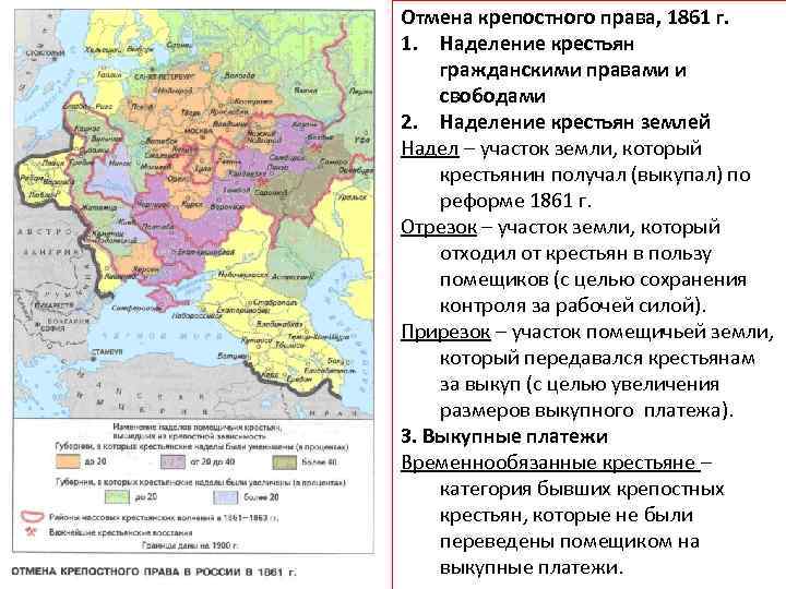 Отмена крепостного права, 1861 г. 1. Наделение крестьян гражданскими правами и свободами 2. Наделение