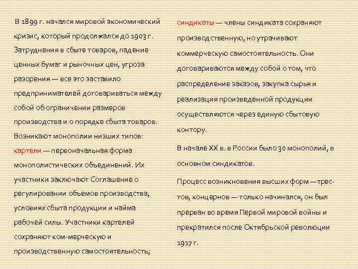  В 1899 г. начался мировой экономический синдикаты — члены синдиката сохраняют кризис, который