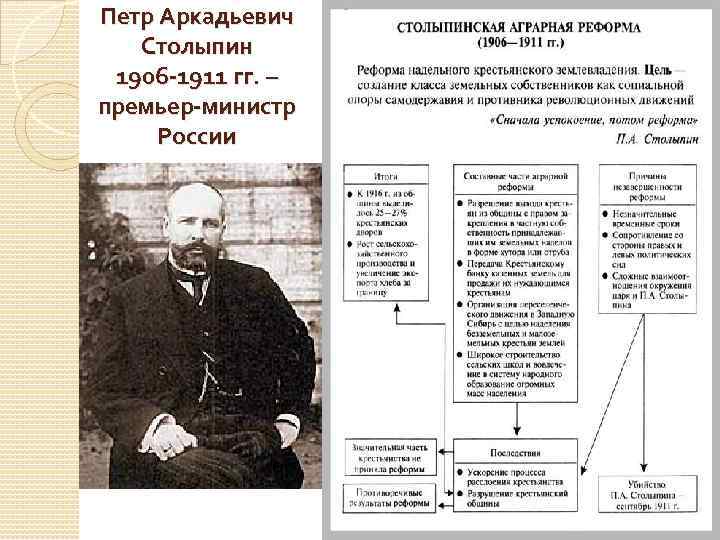 Петр Аркадьевич Столыпин 1906 -1911 гг. – премьер-министр России 