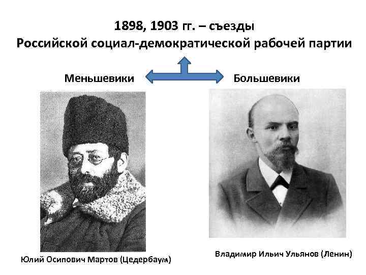 1898, 1903 гг. – съезды Российской социал-демократической рабочей партии Меньшевики Юлий Осипович Мартов (Цедербаум)