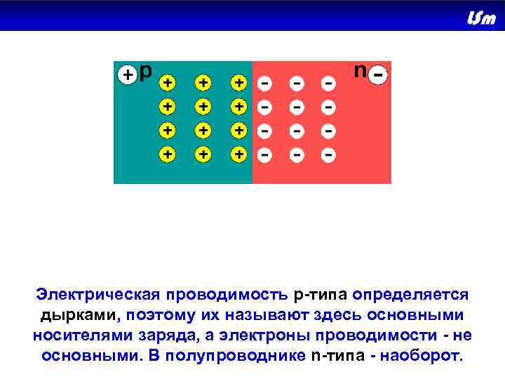 Электрическая проводимость р-типа определяется дырками, поэтому их называют здесь основными носителями заряда, а электроны