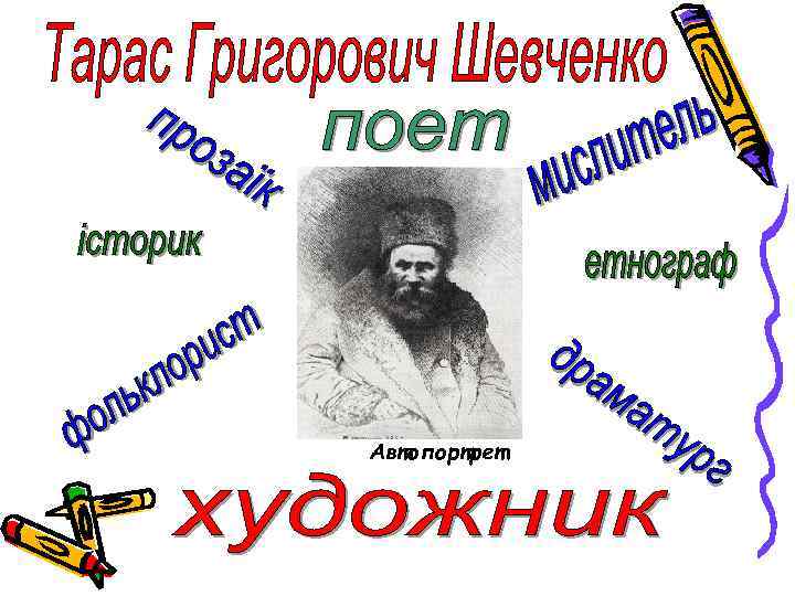 Автопортрет 