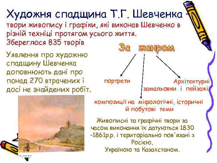 Художня спадщина Т. Г. Шевченка – твори живопису і графіки, які виконав Шевченко в