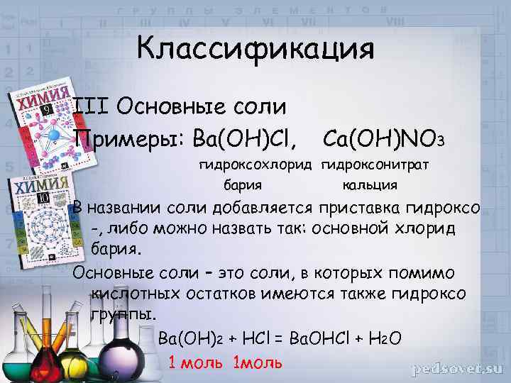 Классификация III Основные соли Примеры: Ba(OH)Cl, Ca(OH)NO 3 гидроксохлорид гидроксонитрат бария кальция В названии