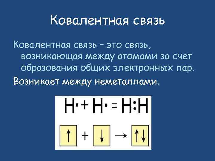 Ковалентная связь – это связь, возникающая между атомами за счет образования общих электронных пар.