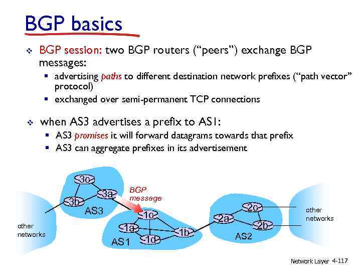 BGP basics v BGP session: two BGP routers (“peers”) exchange BGP messages: § advertising