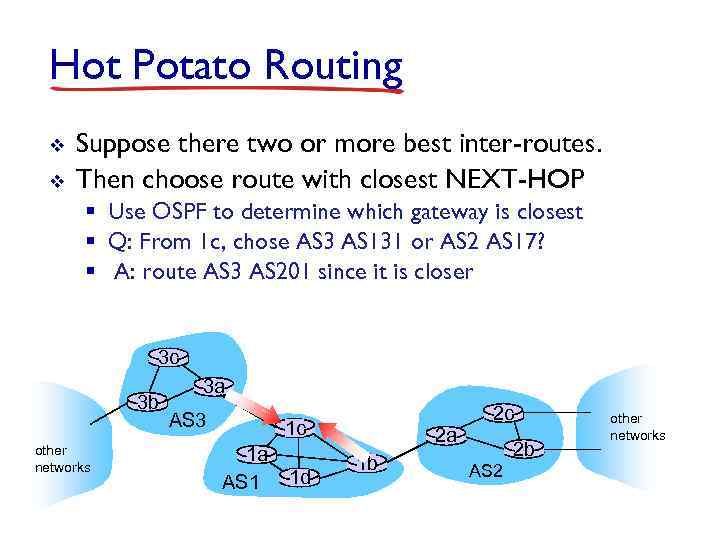 Hot Potato Routing v v Suppose there two or more best inter-routes. Then choose