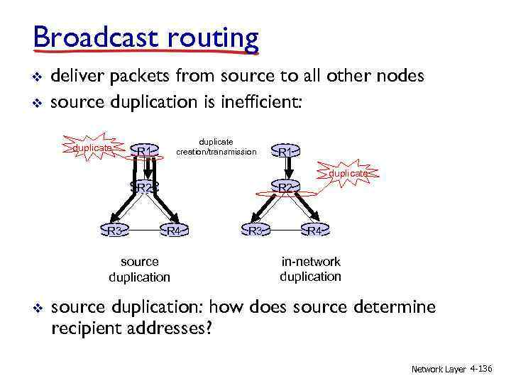 Broadcast routing v v deliver packets from source to all other nodes source duplication