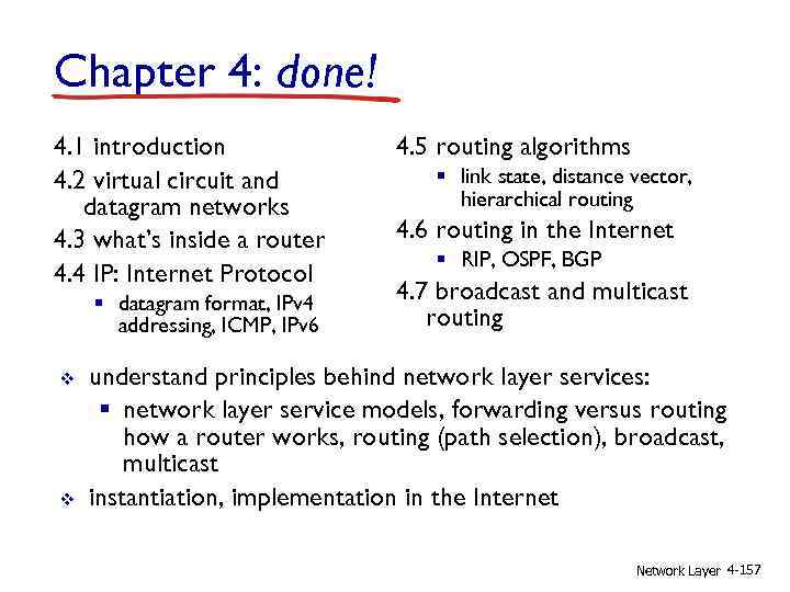 Chapter 4: done! 4. 1 introduction 4. 2 virtual circuit and datagram networks 4.