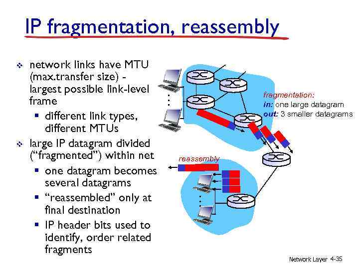IP fragmentation, reassembly v fragmentation: in: one large datagram out: 3 smaller datagrams …