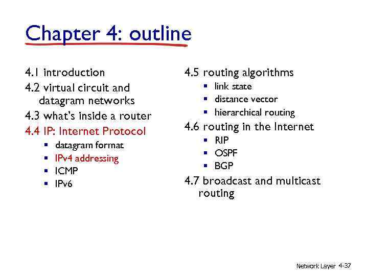 Chapter 4: outline 4. 1 introduction 4. 2 virtual circuit and datagram networks 4.