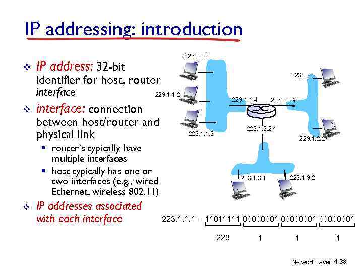 IP addressing: introduction v v IP address: 32 -bit 223. 1. 1. 1 identifier