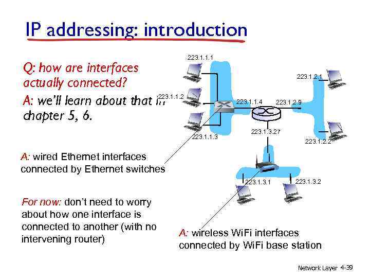 IP addressing: introduction Q: how are interfaces actually connected? 223. 1. 1. 2 A: