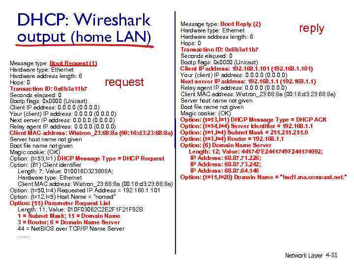 DHCP: Wireshark output (home LAN) Message type: Boot Request (1) Hardware type: Ethernet Hardware