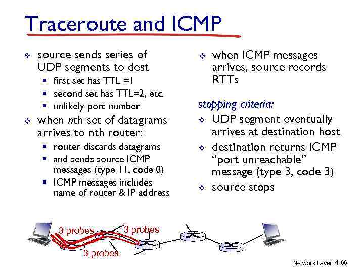Traceroute and ICMP v source sends series of UDP segments to dest § first