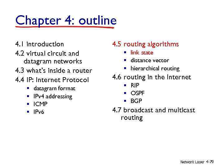 Chapter 4: outline 4. 1 introduction 4. 2 virtual circuit and datagram networks 4.