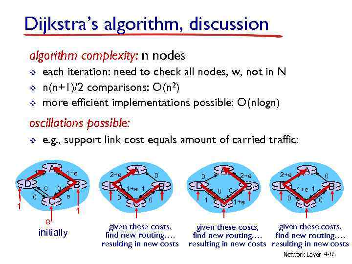 Dijkstra’s algorithm, discussion algorithm complexity: n nodes v v v each iteration: need to