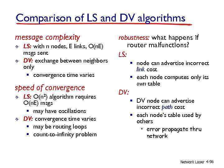 Comparison of LS and DV algorithms message complexity v v LS: with n nodes,