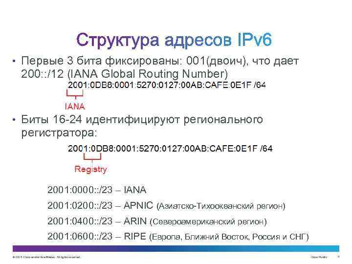  • Первые 3 бита фиксированы: 001(двоич), что дает 200: : /12 (IANA Global