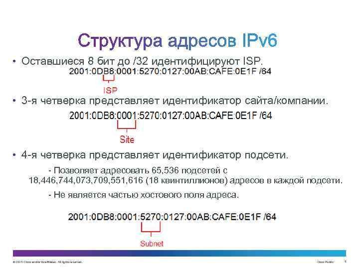  • Оставшиеся 8 бит до /32 идентифицируют ISP. • 3 -я четверка представляет