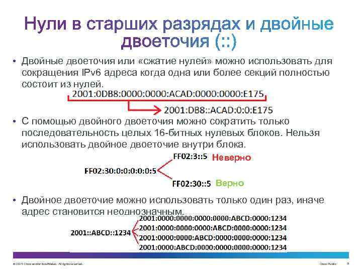  • Двойные двоеточия или «сжатие нулей» можно использовать для сокращения IPv 6 адреса