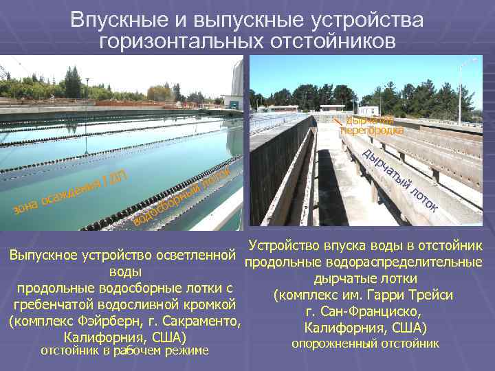 Впускные и выпускные устройства горизонтальных отстойников дырчатая перегородка П я ГД ни жде са