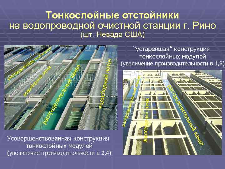 Тонкослойные отстойники на водопроводной очистной станции г. Рино (шт. Невада США) водосборный лоток расп