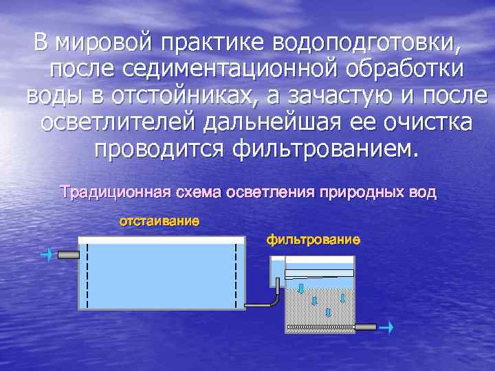 Воду и бензин можно разделить фильтрованием