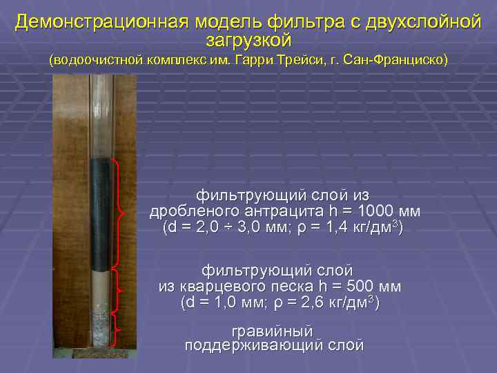 Демонстрационная модель фильтра с двухслойной загрузкой (водоочистной комплекс им. Гарри Трейси, г. Сан-Франциско) фильтрующий