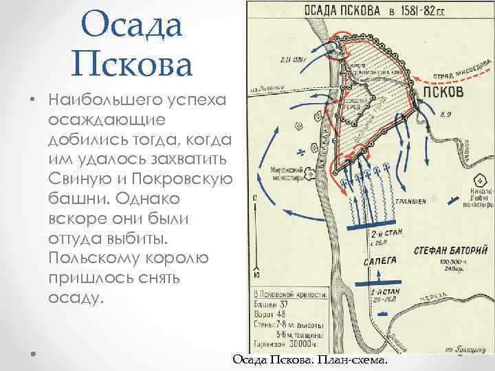 Осада Пскова • Наибольшего успеха осаждающие добились тогда, когда им удалось захватить Свиную и