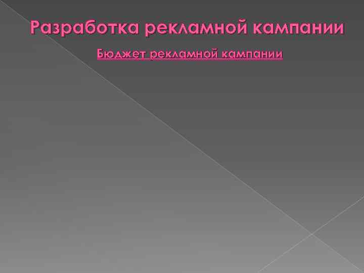 Разработка рекламной кампании Бюджет рекламной кампании 