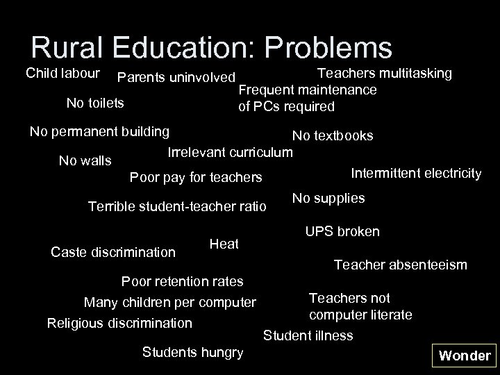 Rural Education: Problems Child labour Parents uninvolved No toilets Teachers multitasking Frequent maintenance of